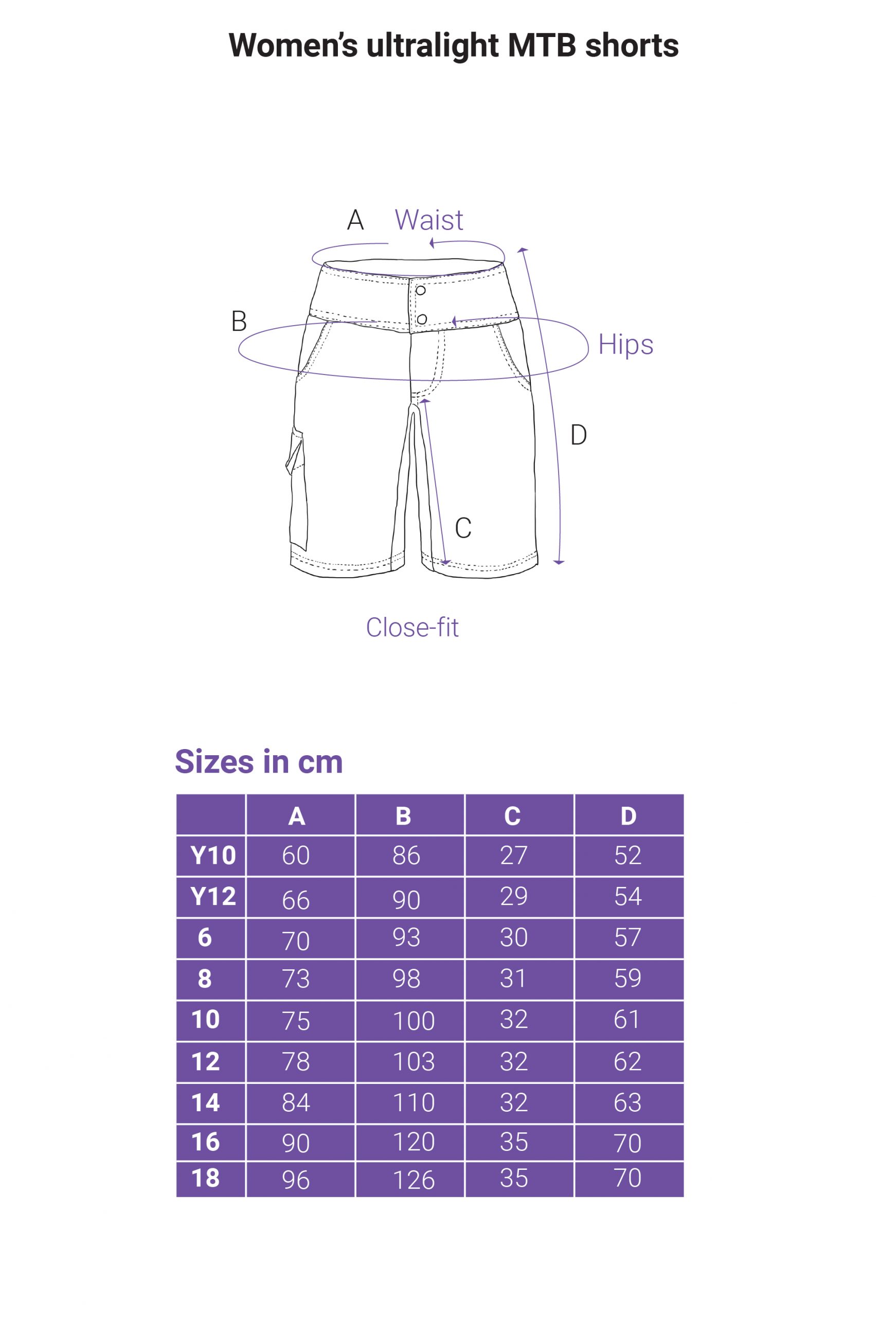 Size chart Ultralight MTB shorts in CM